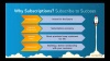 FastSpring Webinar Future-Proof Software Business