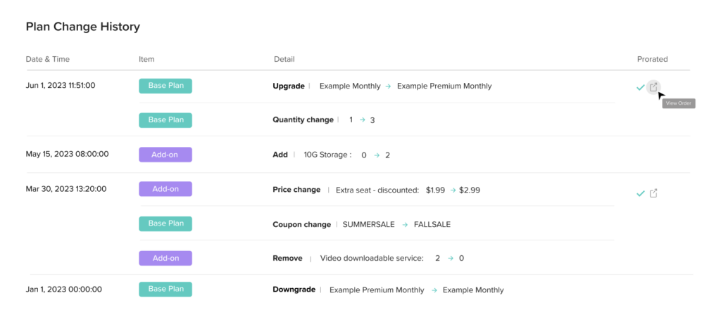 Screenshot of FastSpring subscription plan change history API.