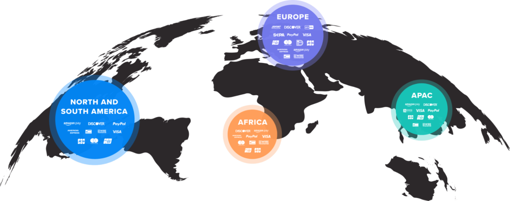 FastSpring Global Payments: Visa, Discover, Mastercard, PayPal, Amazon Pay, etc.