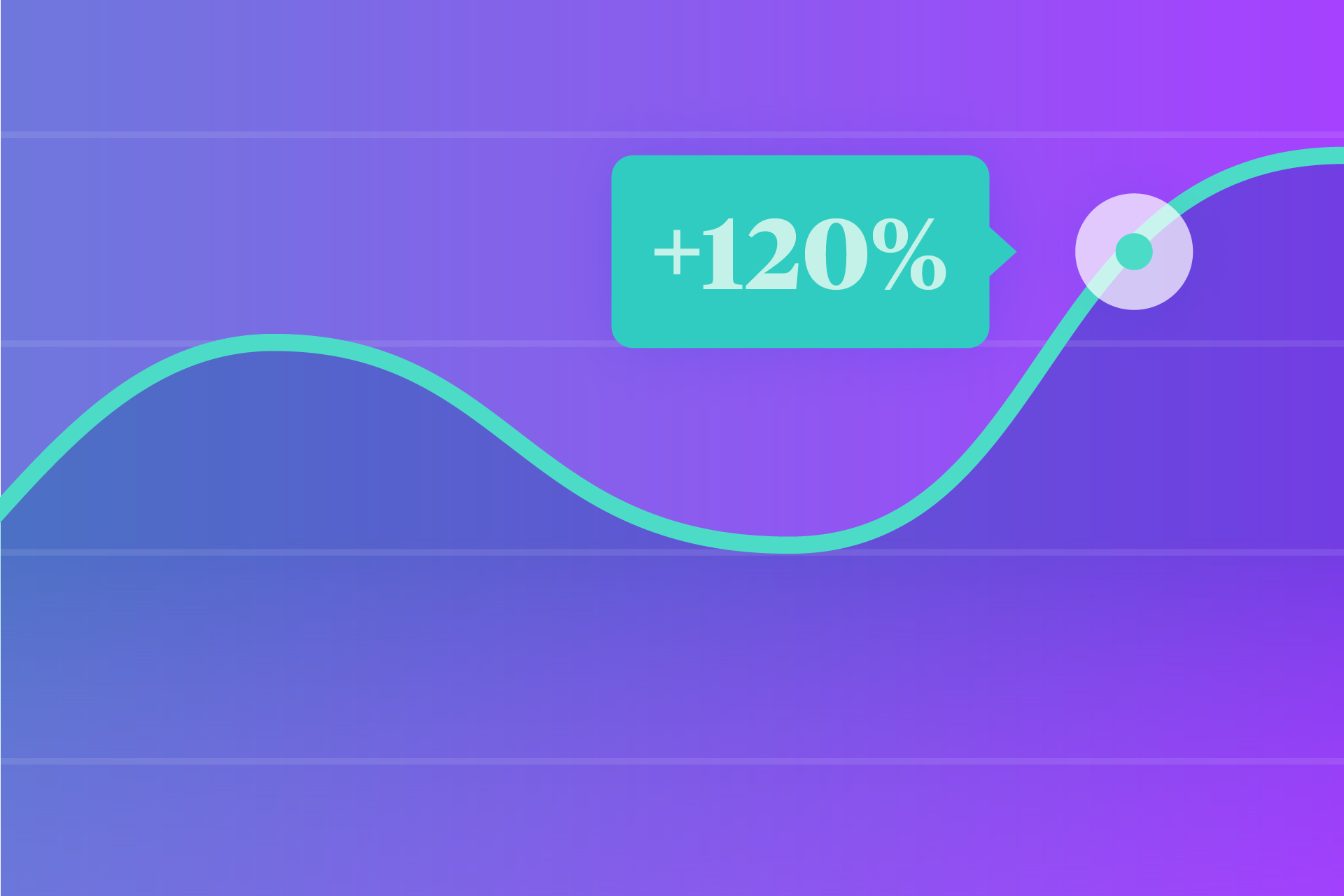 [Infographic] Software Ecommerce Trends: Opportunities for Growth in 2020