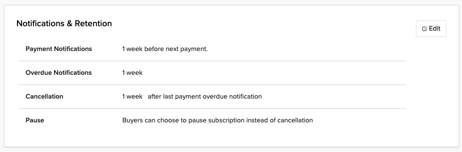 Notifications & Retention: Payment Notifications, Overdue Notifications, Cancellation, Pause